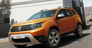 2018 Dacia Duster