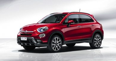 Fiat 500X Cross