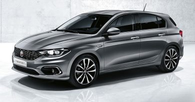 Fiat Egea Hatchback