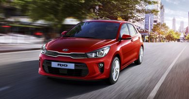 Kia Rio Hatchback