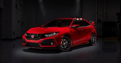 Honda Civic Type-R