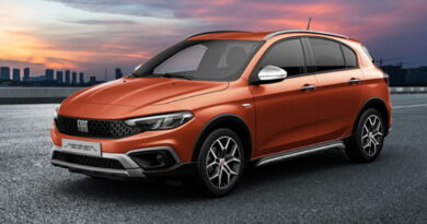 Fiat Egea Cross