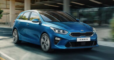 2021 Model Kia CEED